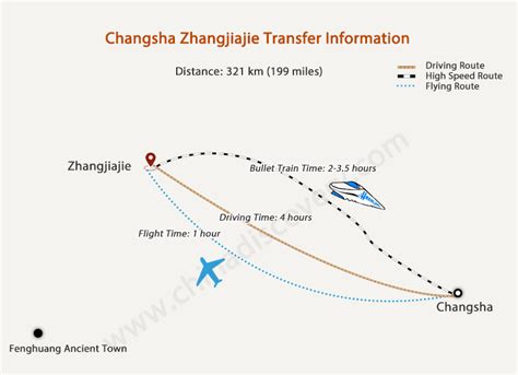 長沙飛拉薩如何轉機：多元路徑與旅行策略細說